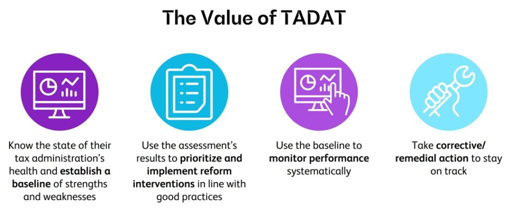 Value TADAT performance tax administrations