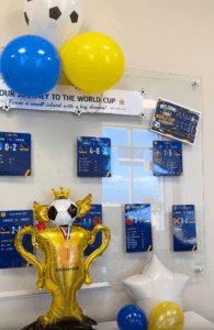 Blyce 2026 World Cup,2026 World Cup Blyce Blyce World Cup 2026 Insight blog post (2)